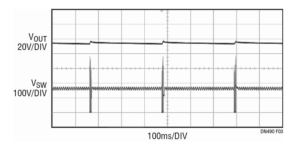 D60-Figure 3
