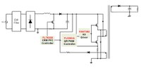 Figure 1-Two-switch flyback solution for LED street lighting