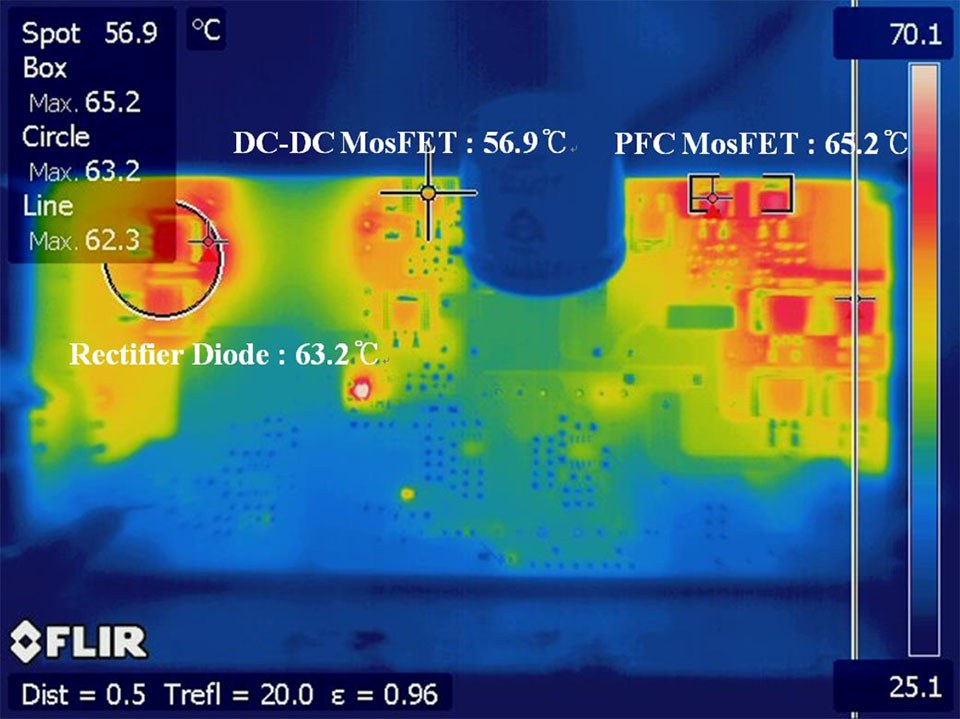 Figure 3-Two-switch flyback solution for LED street lighting