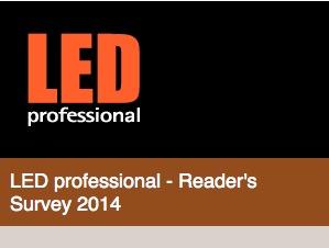 survey2014