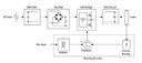 Off-Line LED Control Circuit