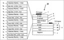 Monolithic multi-color, multi-quantum well semiconductor LED