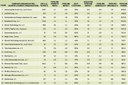 IEEE Selected Seoul Semiconductor as Top 10 Patent Power in Semiconductor  Manufacturing