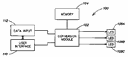 Systems and methods for controlling illumination sources