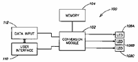 Systems and methods for controlling illumination sources