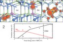 Compute Simulation Sheds Light On Why Blue LEDs Are So Tricky To Make