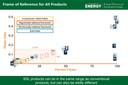 Ending the Invisible Threat - Confronting the LED Flickering Issue