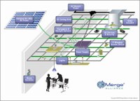 EMerge Alliance Announces First DC Power Standard for Commercial Buildings