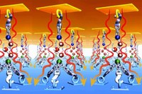 Nature Materials Study: Boosting Heat Transfer with Nanoglue Might also Improve LED Cooling